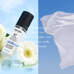 Xịt Thơm W.Dressroom Dress & Living Clear Perfume 80ml