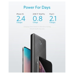 Pin Sạc Dự Phòng Anker PowerCore Slim 10000mAh USB-C Power Delivery PD A1231