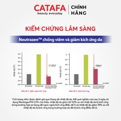 Combo 2 J101 Gel dưỡng ẩm, làm dịu da nhạy cảm Dermal Calming Gel - Jean d'Arcel