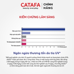 J106 Tinh chất giúp làm trắng sáng da và mờ vết nám Dermal Whitening Serum - Jean d'Arcel