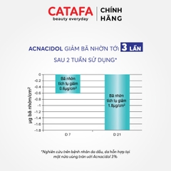J11 Kem dưỡng giúp giảm mụn Blemish Control - Jean d'Arcel