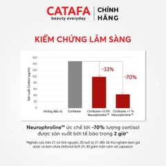 Combo 2 J118 Kem Couperose dưỡng ẩm và làm dịu da nhạy cảm Couperose Cream - Jean d'Arcel