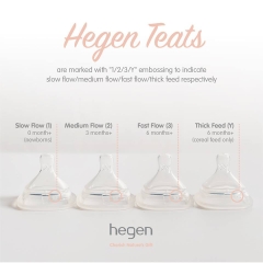 Núm ti Hegen size M dành cho bé trên 3-6 tháng tuổi (Sét 2 Ty)