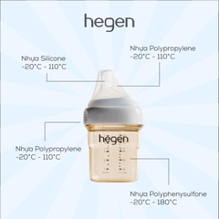Bình sữa Hegen PPSU 150ml núm ti dành cho bé 0-3 tháng tuổi