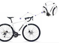 GIANT 2025 SCR