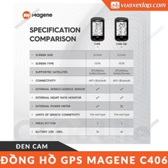 Đồng hồ tốc độ xe đạp GPS Magene C406 (Bản Full)