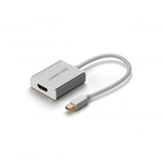 CỔNG CHUYỂN MINIDISPLAY RA HDMI