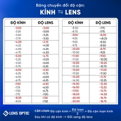 Kính áp tròng Acuvue Difine Fresh Honey, lens mắt cận dùng 1 ngày