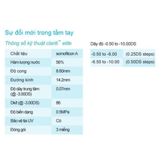 Kính áp tròng trong suốt Clariti Elite dùng 1 tháng, lens không màu có độ cho mắt cận- Lens Optic