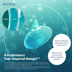 Kính Áp Tròng Acuvue Oasys 1 Day HydraLuxe, Lens 1 Ngày Cao Cấp