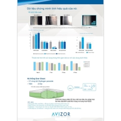 Dung dịch ngâm, vệ sinh và khử khuẩn Avizor Ever Clean Plus cho kính áp tròng