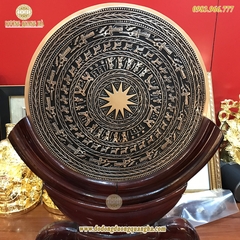 Mặt Trống Đồng Đúc