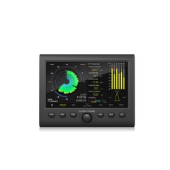 TC Electronic Clarity M V2 Stereo and 5.1 Audio Loudness Meter