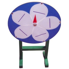 Bảng quay dạy chữ và số