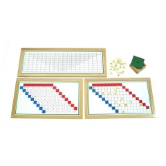 Chart học phép tính trừ