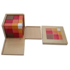 Khối tam thức đại số