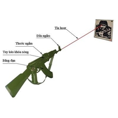 Mô hình súng tiểu liên AK 47 bắn tập laser