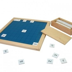 Bảng số 100