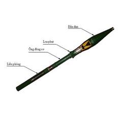 Mô hình đạn B41 cắt bổ