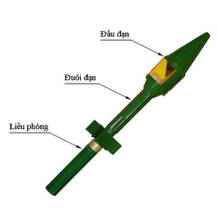 Mô hình đạn B 40 cắt bổ