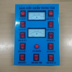 Tủ điều khiển trung tâm độc lập