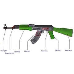 Mô hình Súng tiểu liên AK 47 cất bổ