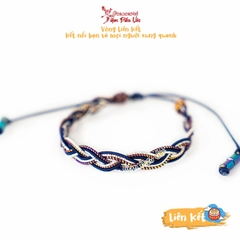 Vòng liên kết - Osaka