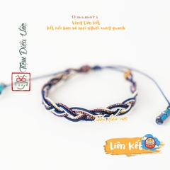 Vòng liên kết - Osaka