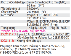 Máy Cắt Thạch Cao Dùng Pin DCO181RTJ/DCO181Z 6.35 mm (1/4") 18V