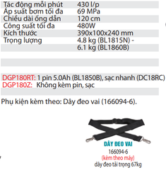 Máy Bơm Mỡ Dùng Pin DGP180RT/DGP180Z 18V
