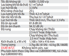 Máy Thổi Dùng Pin DUB187Z 18V ( Không bao gồm pin, sạc )