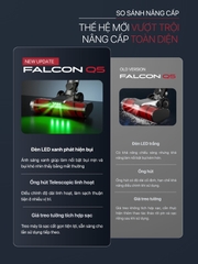 Máy hút bụi cầm tay không dây UNIQ Falcon Q5 cao cấp động cơ BLDC