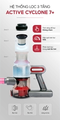 Máy hút bụi cầm tay không dây UNIQ Free A7 phiên bản 2026