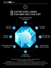 Đèn led để bàn làm việc cao cấp UNIQ Solar S9 Elite đèn học đọc sách chống cận thị cho bé tích hợp đồng hồ podomoro