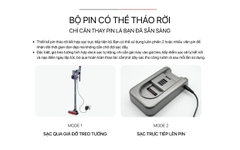 Máy hút bụi cầm tay không dây UNIQ Falcon Q5 cao cấp động cơ BLDC
