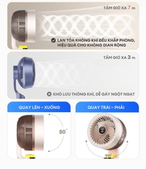 Quạt đối lưu không khí điều khiển bằng giọng nói UNIQ Flow C6
