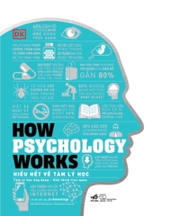 HOW PSYCHOLOGY WORKS - HIỂU HẾT VỀ TÂM LÝ HỌC (TB)