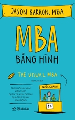 MBA BẰNG HÌNH - TRỌN GÓI HAI NĂM KIẾN THỨC QUẢN TRỊ KINH DOANH QUA TRỰC QUAN SINH ĐỘNG (TB 2026)