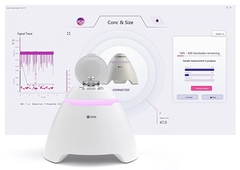 Máy Phân Tích Hạt Nano (Công nghệ TRPS)