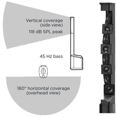 Loa column array Bose L1 Pro 8