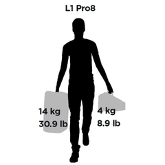 Loa column array Bose L1 Pro 8