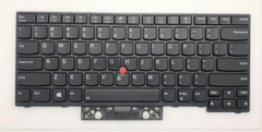 Bàn Phím Laptop Lenovo Thinkpad P14s Gen 2 - ZIN