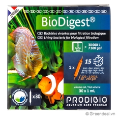 PRODIBIO - Bio Digest