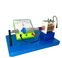 Thiết bị cảm ứng điện từ