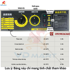 lò sấy 16 tầng xoay septree