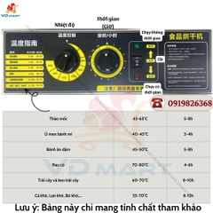 Lò sấy 10 tầng Septree núm chức năng