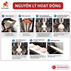 Máy đóng gói bánh bao Zelaixin S87
