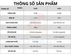 Máy trộn bột điện tử 10l Joly H10D