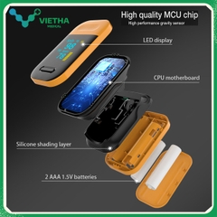 Máy đo nồng độ oxy trong máu và nhịp tim YK-81C