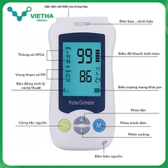 Máy đo nồng độ oxy cầm tay Yk-820B Cho trẻ sơ sinh